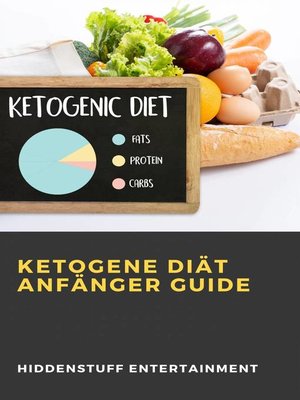 cover image of Ketogene Diät Anfänger Guide